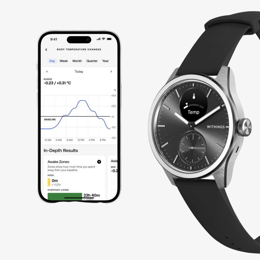 ScanWatch 2 – 42 mm – Schwarz - Image 3