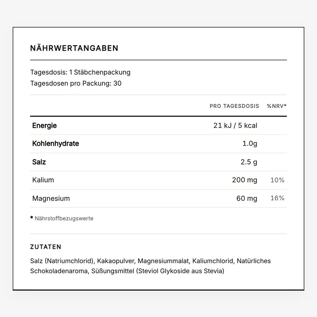 Elektrolyte aufladen – Schokoladensalz