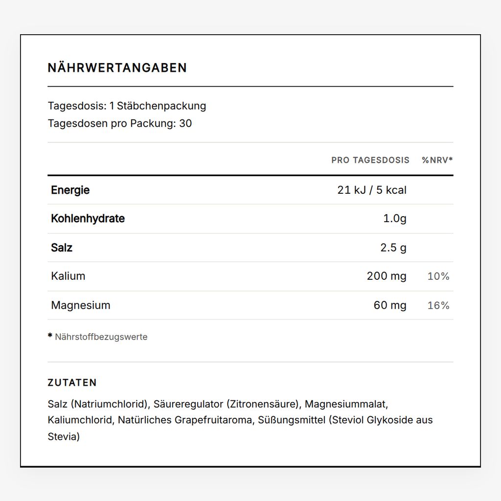Elektrolyte aufladen – Grapefruit - Image 2