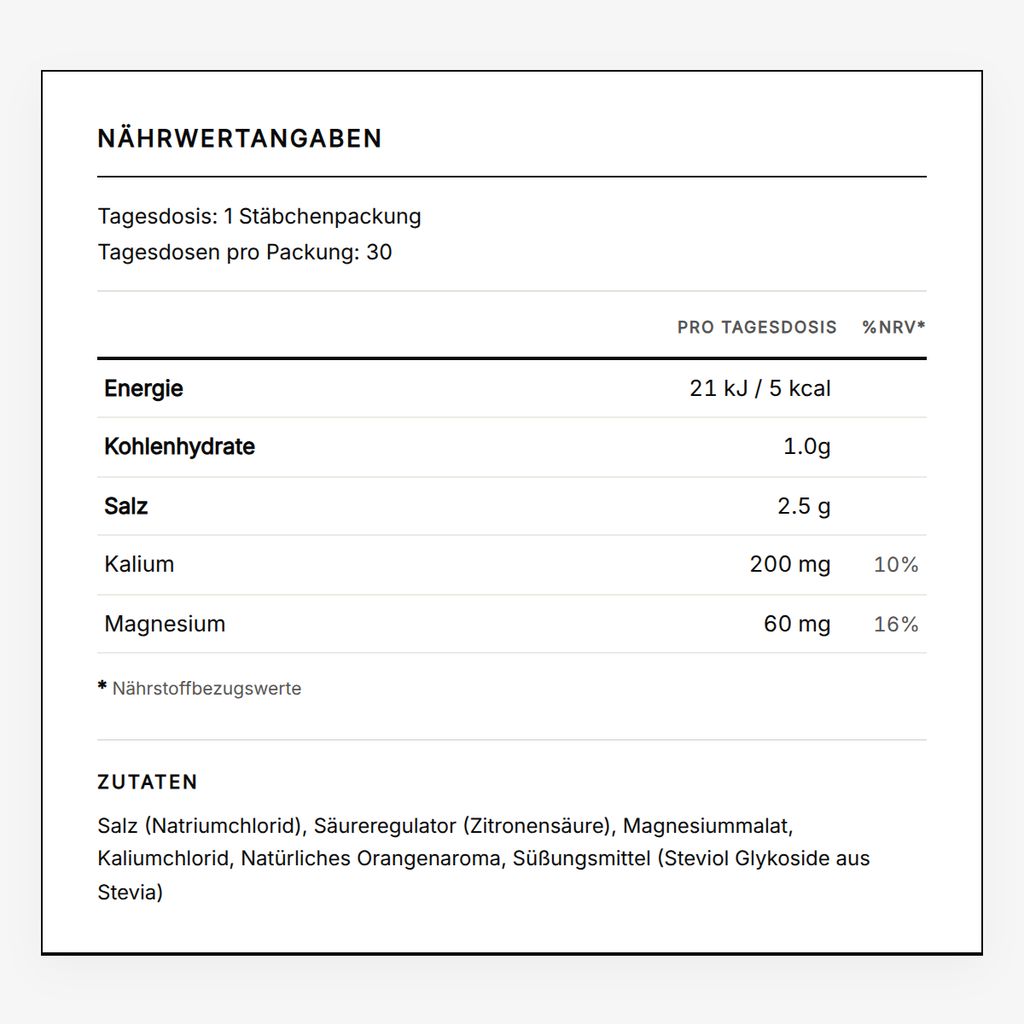 Elektrolyte aufladen – Orangensalz