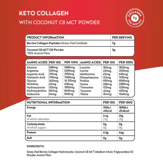 Keto-Kollagen - Image 2