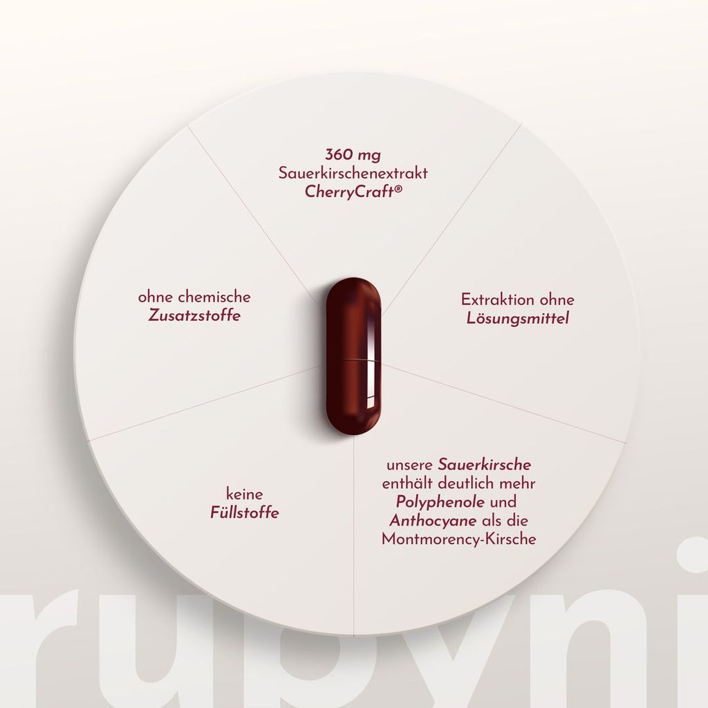 rubyni Sauerkirsche - Image 4