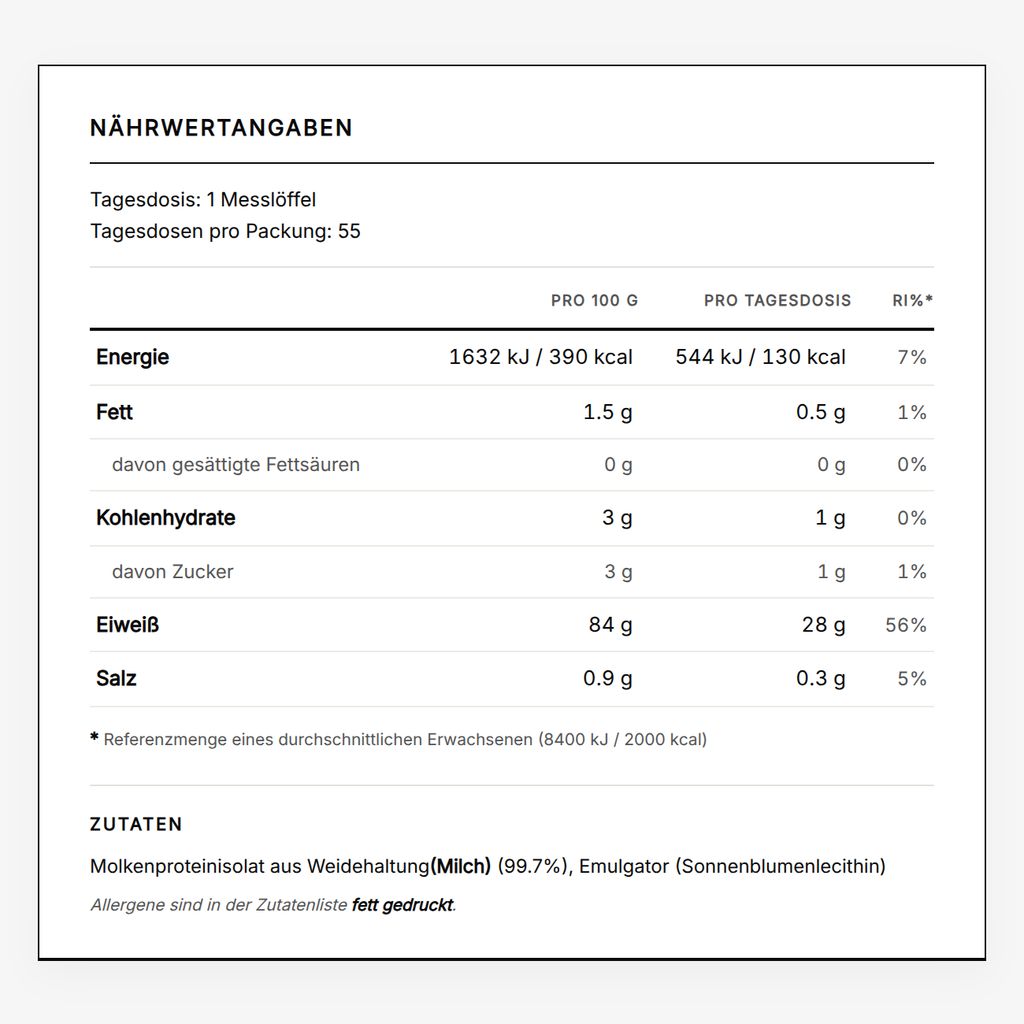 Grass Fed Whey Isolate – Geschmacksneutral