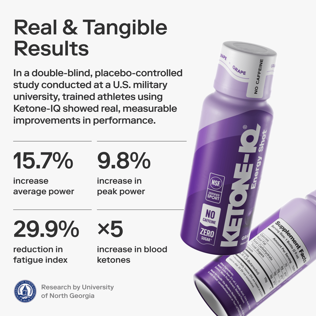 Ketone-IQ No Caffeine Shot - Grape - Image 7