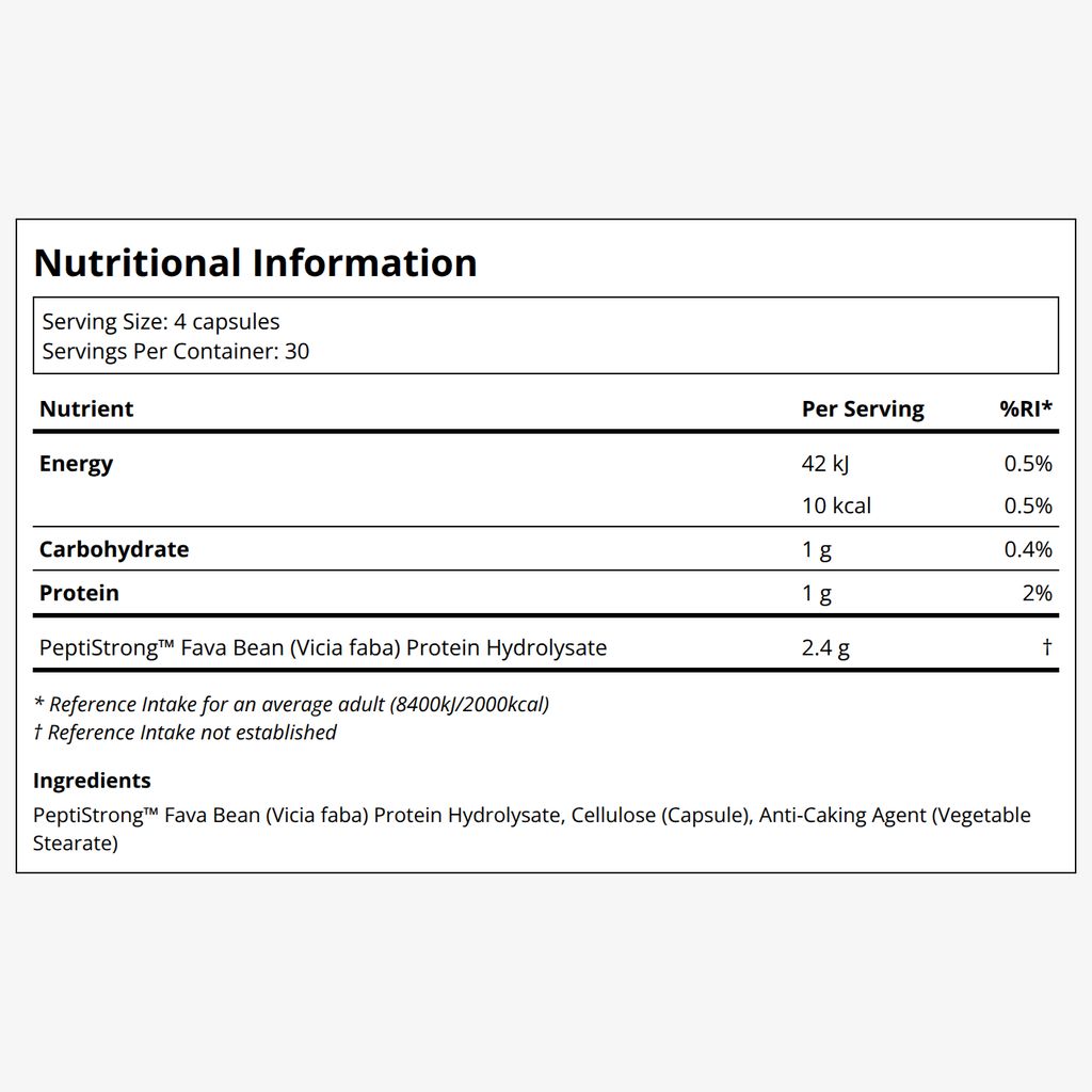 Performance Peptides™ - Image 2