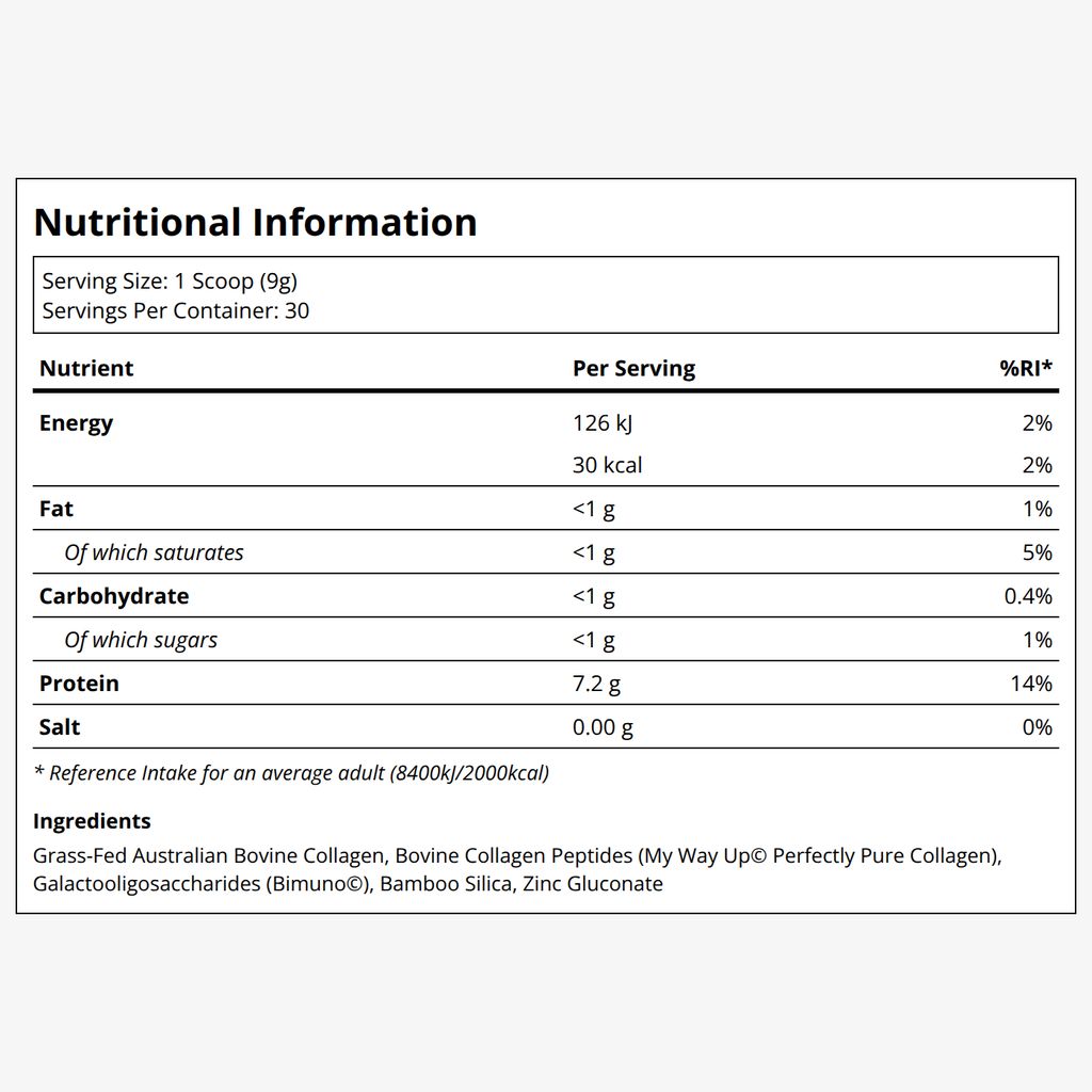 Collagen Restore™ - Image 2