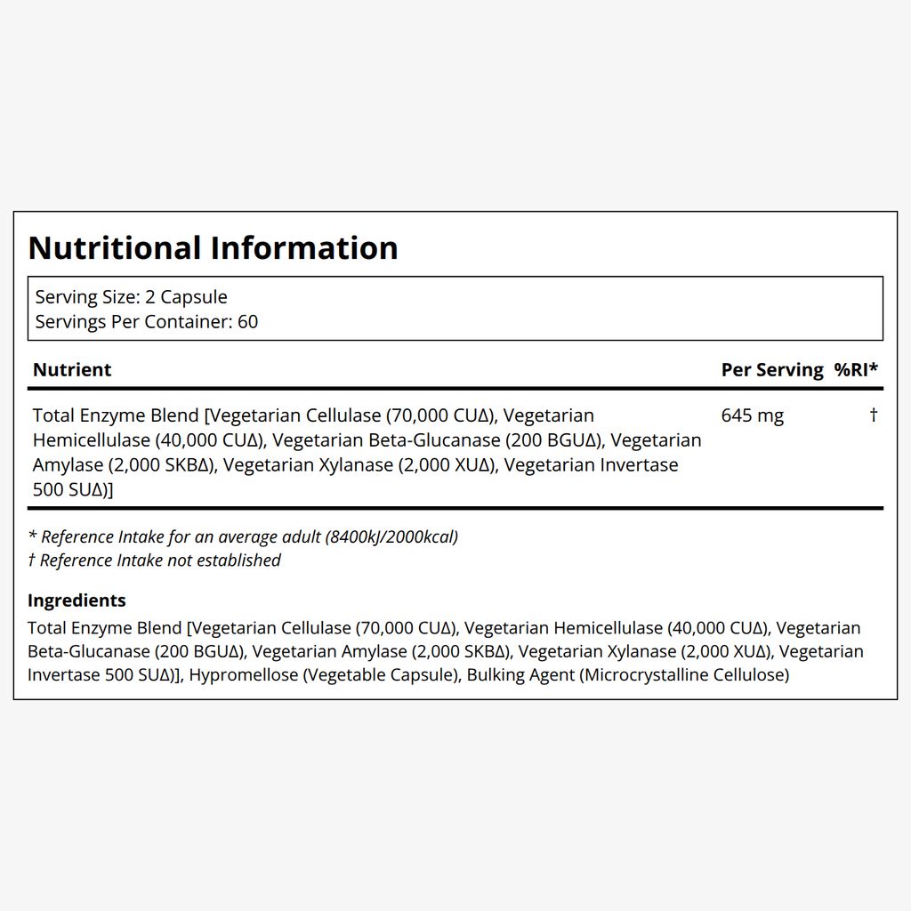 Candifense® - Image 2