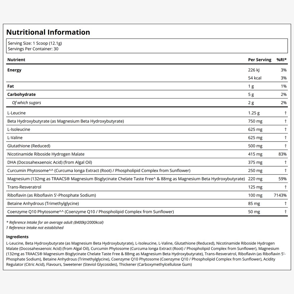 SynaQuell+ NSF-ZERTIFIZIERT FÜR SPORT® - Image 2
